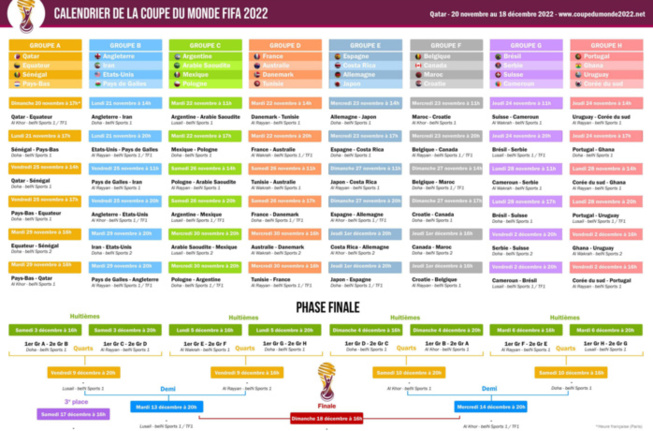 Qatar 2022: Le calendrier intégral de la Coupe du monde, le Sénégal entre en scène le 21 novembre Qatar 2022: Le calendrier intégral de la Coupe du monde, le Sénégal entre en scène le 21 novembre