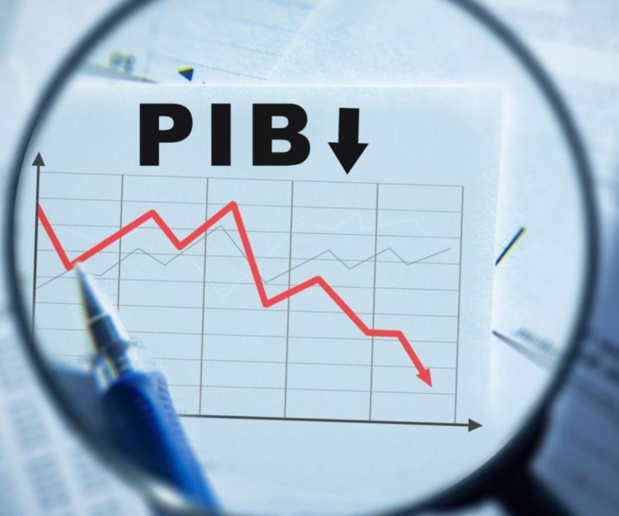 Croissance économique trimestrielle : L’Ansd note un repli de 0,8% du Pib au 1er trimestre 2023 Croissance économique trimestrielle : L’Ansd note un repli de 0,8% du Pib au 1er trimestre 2023