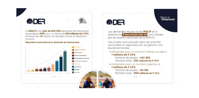 La DER/FJ : Guichet de financement des initiatives entrepreneuriales ! La DER/FJ : Guichet de financement des initiatives entrepreneuriales !