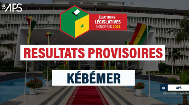 Kébémer : Pastef triomphe largement avec 39 375 voix suivi de Takku-Wallu Sénégal Kébémer : Pastef triomphe largement avec 39 375 voix suivi de Takku-Wallu Sénégal