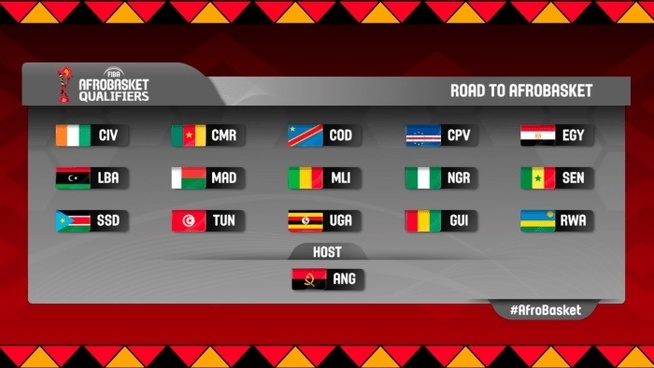 AfroBasket 2025 : Les 16 équipes qualifiées désormais connues AfroBasket 2025 : Les 16 équipes qualifiées désormais connues