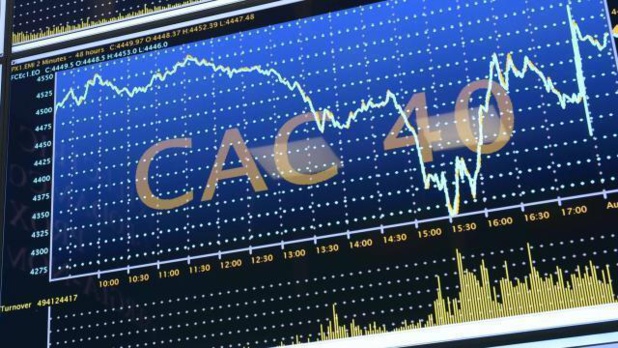 Indices boursiers internationaux : La Bceao note des renforcements, pour la plupart, observés en août 2025