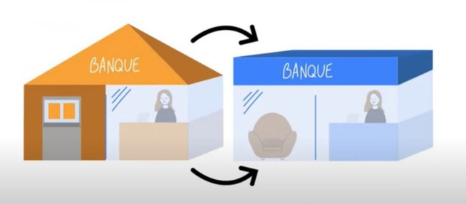 MOBILITE BANCAIRE AU SENEGAL : Entre réticence des banques et manque d'information des clients MOBILITE BANCAIRE AU SENEGAL : Entre réticence des banques et manque d'information des clients