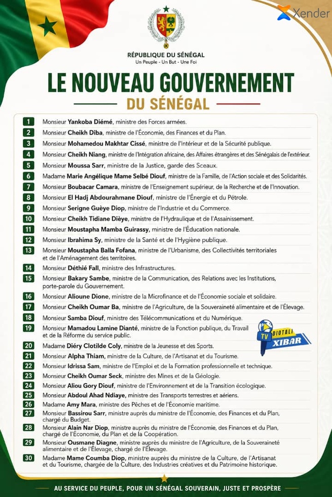 Sénégal : voici la composition du nouveau gouvernement