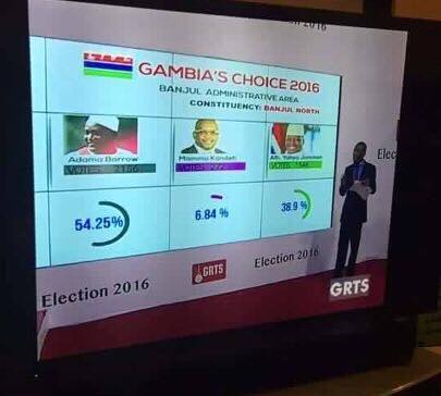 Adama Barrow, nouveau président élu de la Gambie selon la Chaîne Nationale GRTS