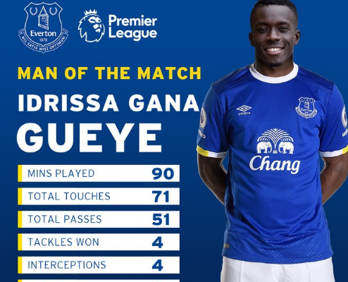 Idrissa Gana Gueye, le « monstre » de l’entrejeu qui enflamme Everton