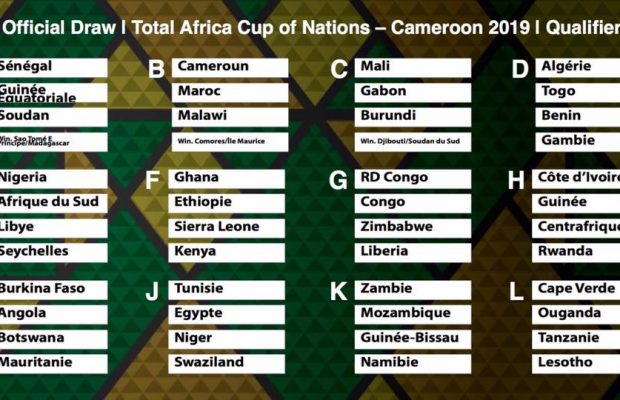 Urgent-CAN 2019 : le tirage au sort complet, le Sénégal dans le Groupe A avec la Guinée Equatoriale, Soudan, Sao Tomé ou Madagascar