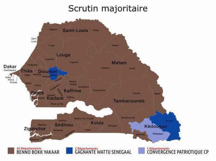 Cartographie électorale: Benno Bokk Yaakar domine sans partage sur presque toute l’étendue du territoire