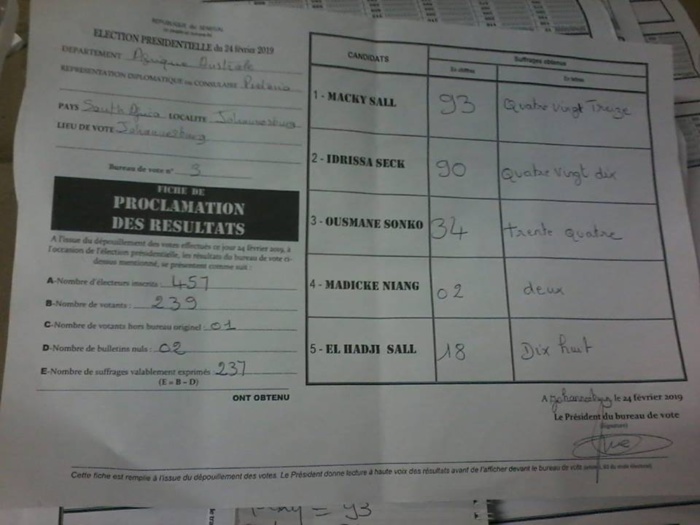 Premiers résultats à Johannesbourg, Cape Town... ( Afrique du Sud)