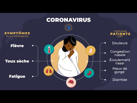 (Vidéo): Sensibilisation sur le Coronavirus Version Wolof