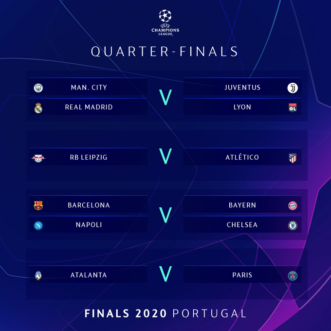 Quarts et demi-finales : Voici le tirage au sort complet de la Ligue des champions