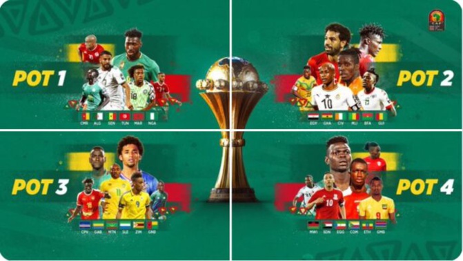 CAN 2021 / Phases de groupe: Le tirage complet