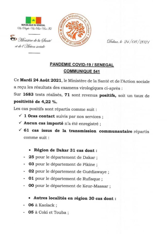 Covid-19: 71 nouveaux cas, 535 patients guéris, 45 cas graves, 17 décès...