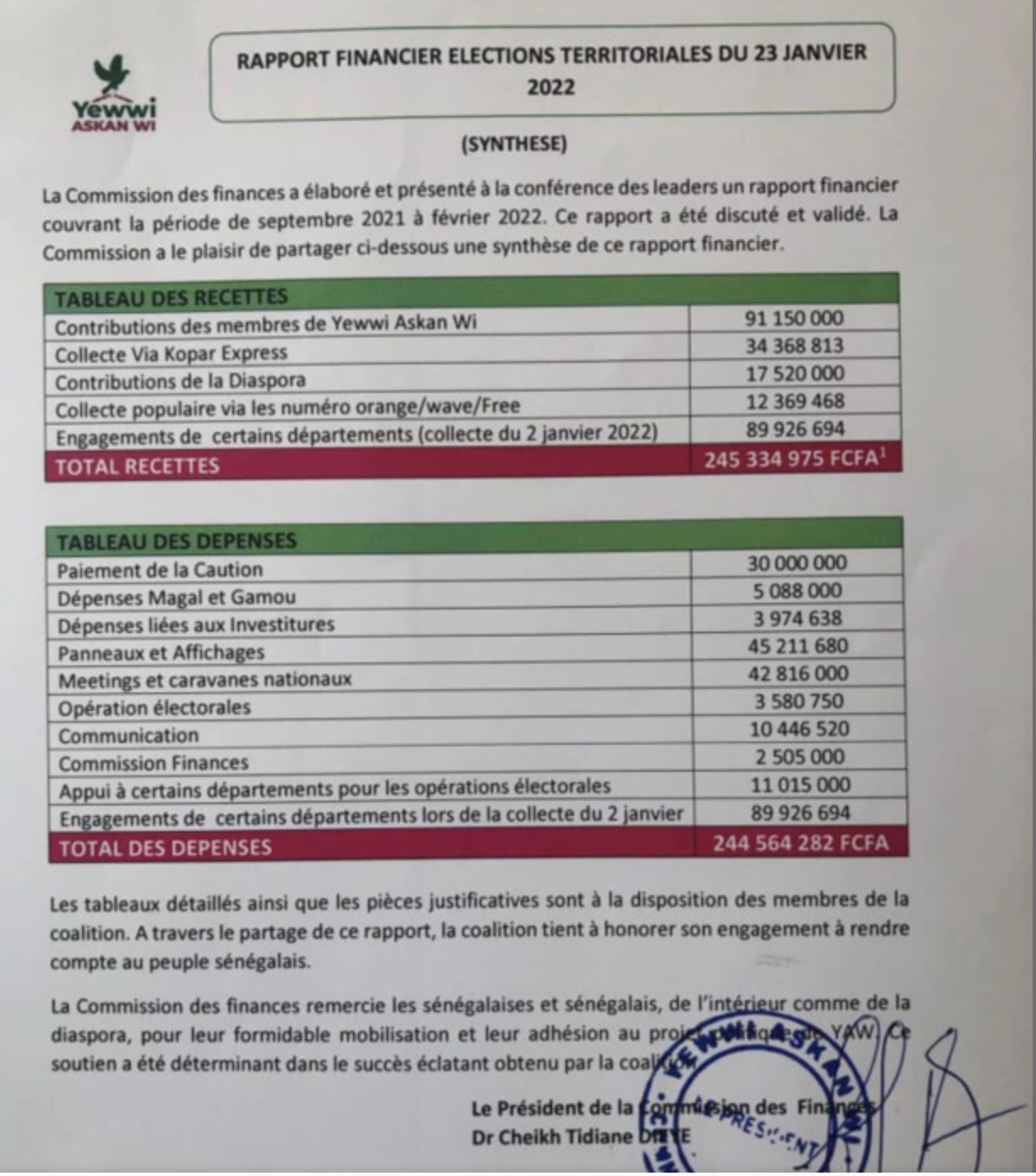 Elections locales 2022 : La coalition "Yewwi Askan Wi" a dépensé plus de 244 millions de francs CFA