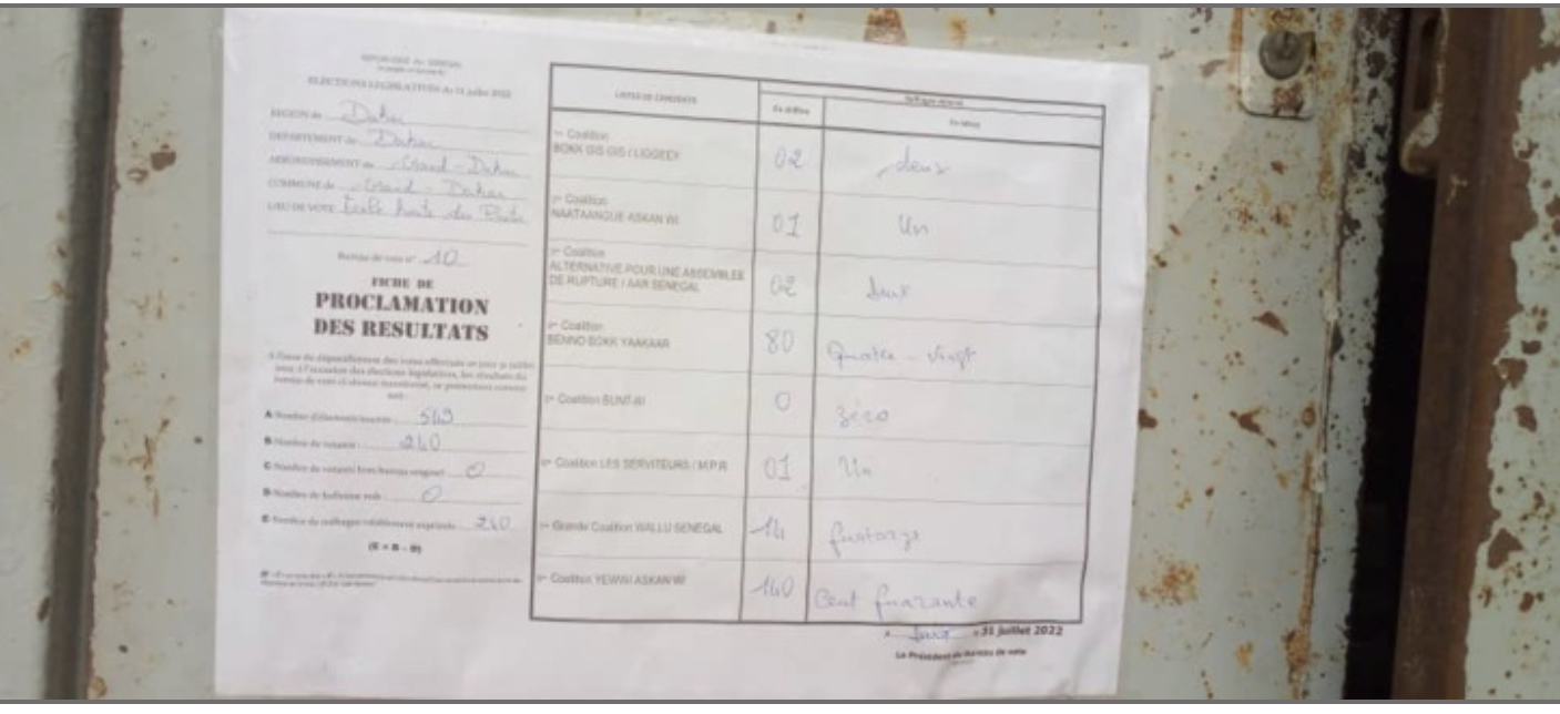 Législatives - Grand Dakar, Route des Puits, Bureau 10 : YAW domine BBY avec 140 contre 80