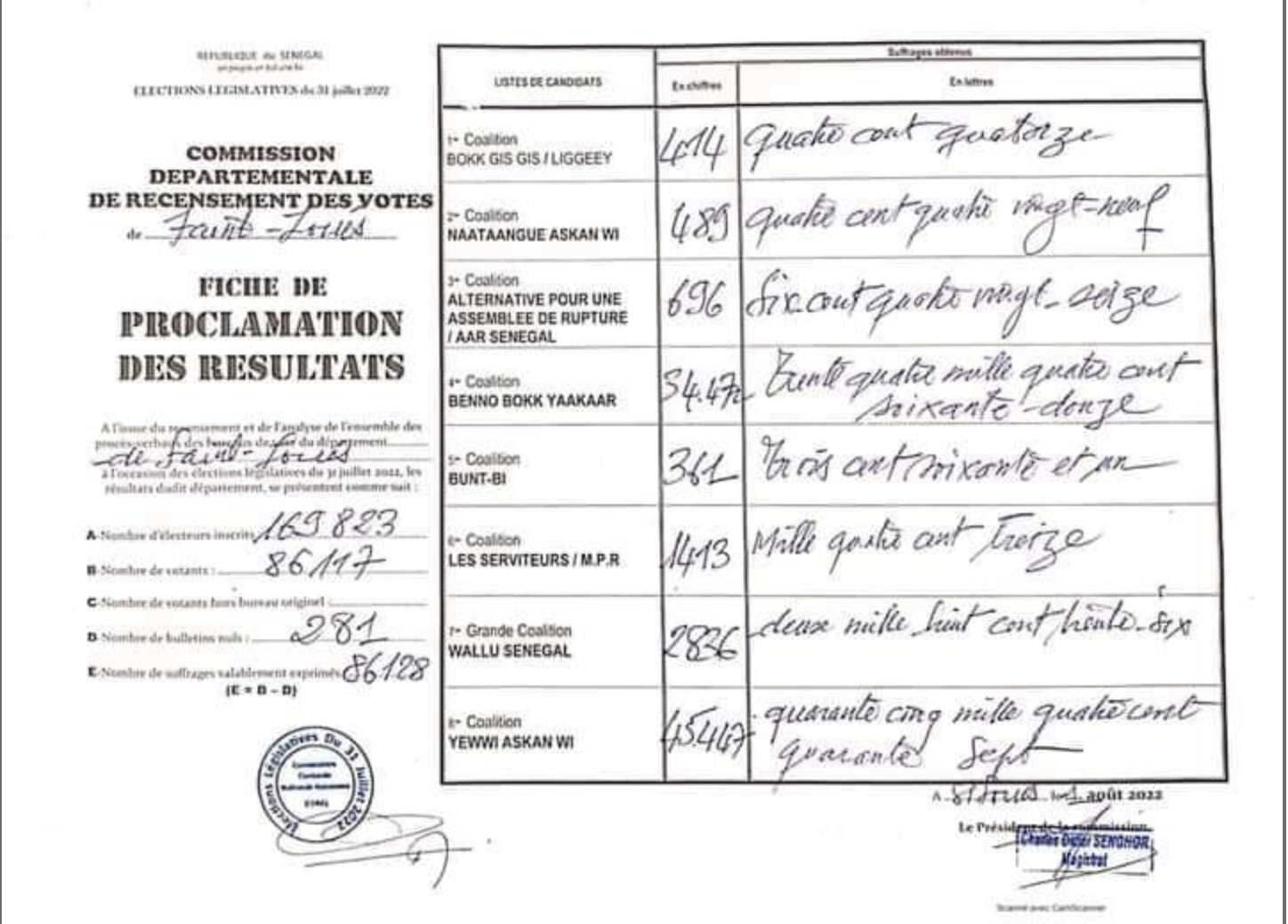 Législatives 2022 / Saint-Louis : Razzia de la coalition YAW / WALLU dans la ville tricentenaire.