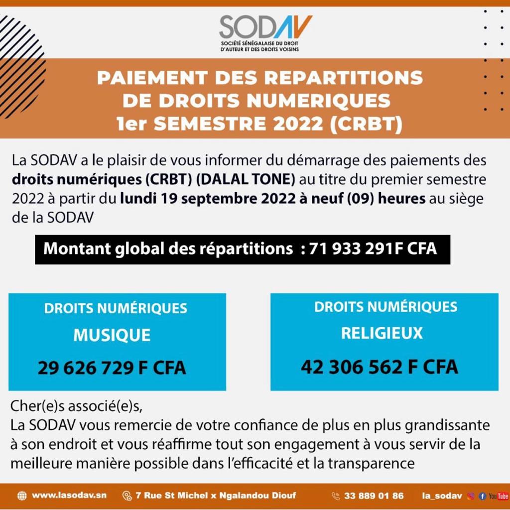 Paiement des droits numériques du 1er semestre par la Sodav : Les chanteurs religieux raflent plus de 42 millions FCfa