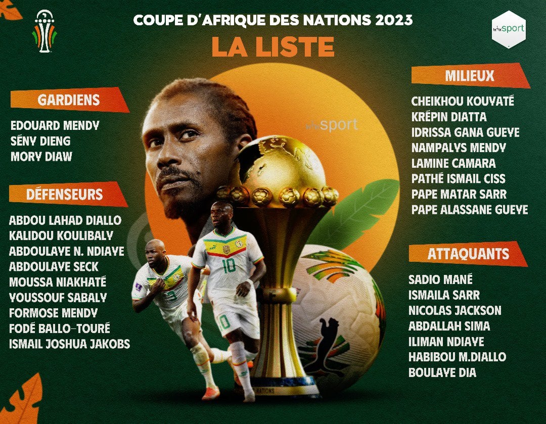 CAN 2023 – Voici la liste officielle d’Aliou Cissé ! CAN 2023 – Voici la liste officielle d’Aliou Cissé !