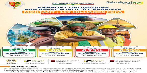 BRVM : La première cotation de 4 emprunts obligataires de plus de 416 milliards de l’Etat du Sénégal, fixée au 17 juillet 2025 BRVM : La première cotation de 4 emprunts obligataires de plus de 416 milliards de l’Etat du Sénégal, fixée au 17 juillet 2025