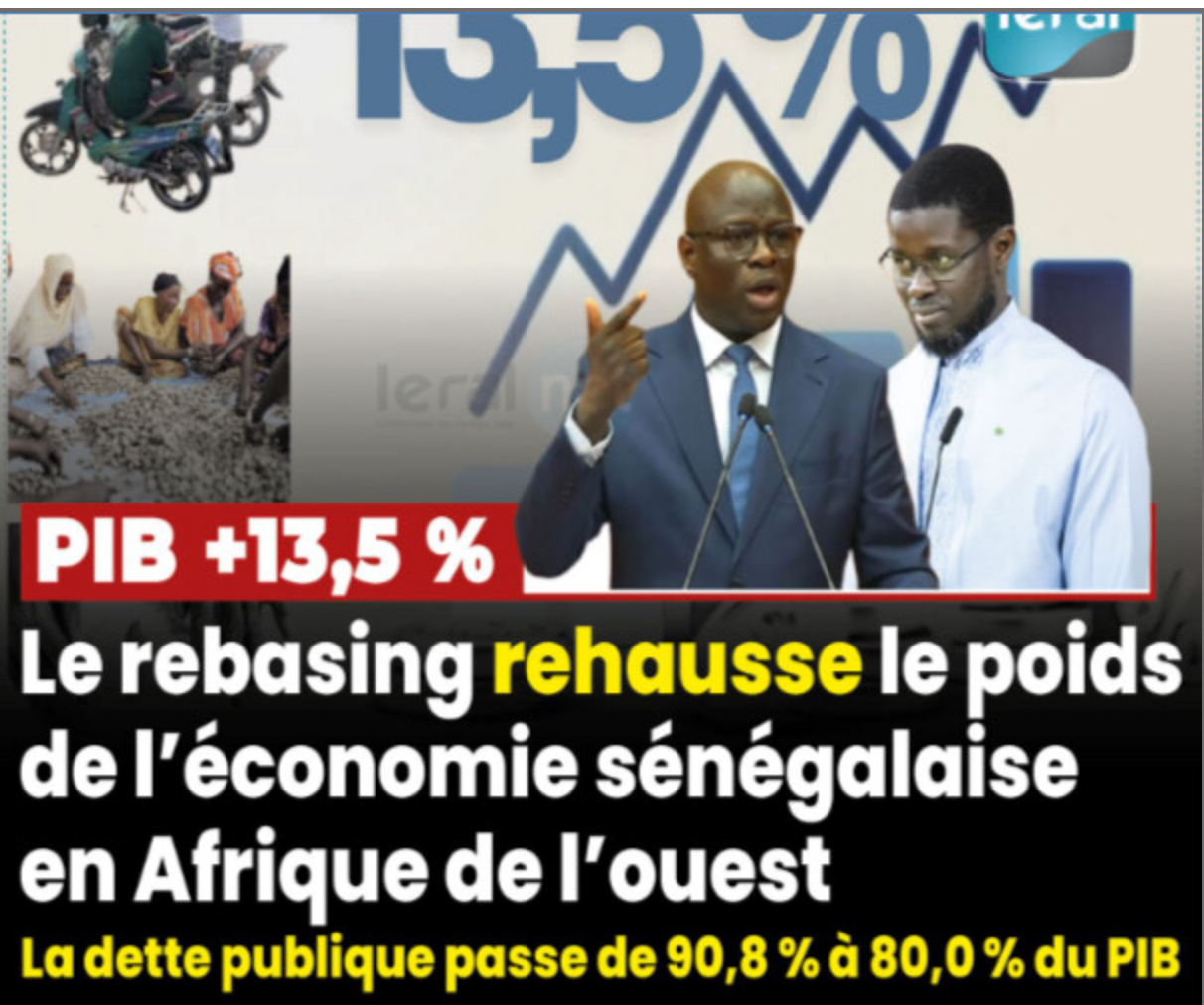 Sénégal : Le PIB 2021 grimpe de 15 261 à 17 316 milliards FCfa, soit +13,5 %