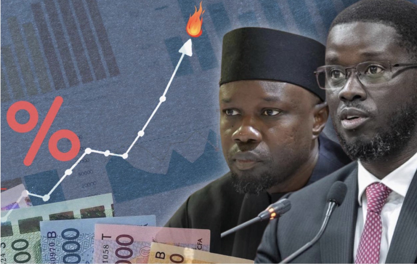 Économie sénégalaise : "Flambée" du chômage qui atteint son niveau le plus élevé depuis 2022 (Statistiques)