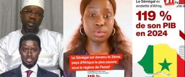 URGENT-Le Sénégal chute au 3e rang des pays africains les plus pauvres sous la gouvernance de PASTEF