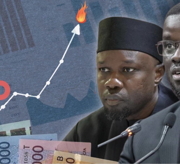 Économie sénégalaise : "Flambée" du chômage qui atteint son niveau le plus élevé depuis 2022 (Statistiques)