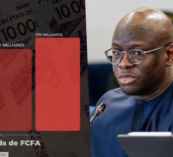 Finances : Le plan de l’Etat pour lever 574 milliards de FCFA en 90 jours