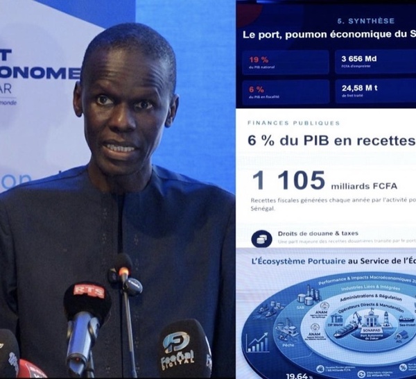 Économie nationale : L'écosystème du Port Autonome de Dakar génère 20 % du Produit Intérieur Brut