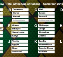 Urgent-CAN 2019 : le tirage au sort complet, le Sénégal dans le Groupe A avec la Guinée Equatoriale, Soudan, Sao Tomé ou Madagascar