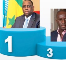 Les personnalités politiques les plus célèbres sur Facebook : Macky Sall, Karim Wade et Malick Gakou sur le podium, Idy 5ème, Khalifa Sall 6ème, Abdoul Mbaye 7ème