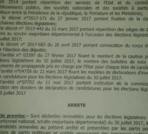 Législatives : 47 listes sur 49