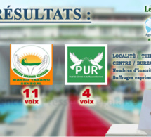 FERMETURE PROGRESSIVE DES BUREAUX DE VOTE, ANNONCE IMINENTE DE RÉSULTATS