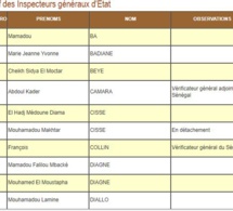 La liste des 33 inspecteurs généraux d’Etat du Sénégal