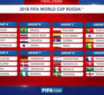 Tirage au sort – Coupe du Monde: Bon Baisers de Russie, quand la France « snobait » les Lions