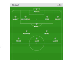 Corée du Sud -Sénégal : La composition des Lions avec Cheikhou Kouyaté, Khadim Ndiaye et Moussa Wagué