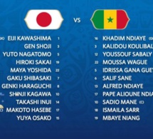 Japon-Sénégal : Aliou Cissé reconduit le même Onze de départ sauf…