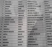 CAN 2019 : Liste de Aliou Cissé contre le Soudan ( double confrontation du 13 et 16 octobre)