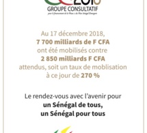 La Communauté économique internationale investit Macky Sall