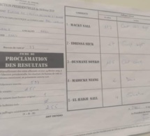 PHOTOS: Macky Sall légèrement en tête à Paris suivi de Sonko