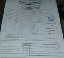 Photos - Résultats officiels: Macky Sall gagne le département de Kébémer avec 52,39%