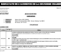Délibérés de l'audience du Tribunal de Commerce de Dakar de ce jeudi 13 juin 2019