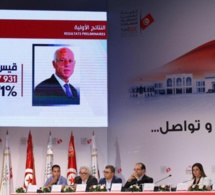 Tunisie: Kaïs Saïed élu Président avec 72,71 % des voix