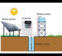 Avantages des variateurs dans le pompage solaire d'irrigation au senegal