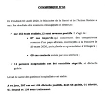 C0ronavirus : En détail, le rapport sur la situation au Sénégal, ce vendredi 3 avril