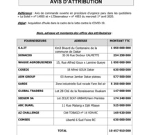 Aide alimentaire: Voici la liste des sociétés attributaires des marchés du sucre et de l’huile, les entreprises sénégalaises mises à l’épreuve
