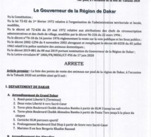 Arrêté Tabaski 2020: Liste des points de vente (document)