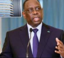 Sénégal-Mauritanie/ Rapatriement de 1686 Mauritaniens vivant au Sénégal et en Guinée-Bissau: Le Président Macky Sall répond favorablement à la requête de son homologue Ould Ghazouani