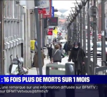 Covid-19: des indicateurs alarmants à Roubaix et Tourcoing
