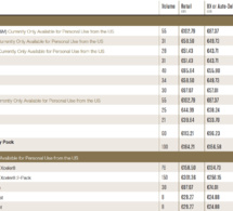 Liste de prix
